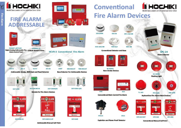 fire alarm jakarta, fire alarm bogor, fire alarm cikarang, fire alarm bekasi, fire alarm depok, fire alarm tangerang, fire alarm karawang, fire alarm cikarang timur, fire alarm cikarang barat, fire alarm cilegon